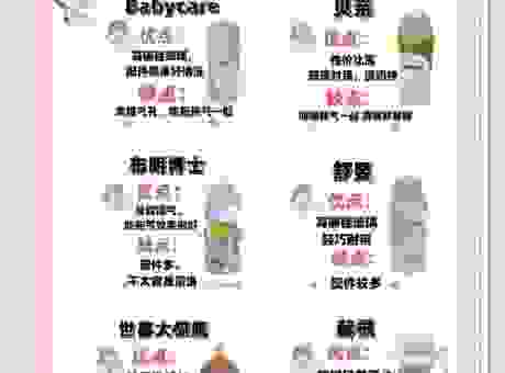 2026奶瓶什么牌子好?安全材质的网红爆款都在这!