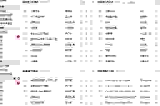 pp助手越狱版有什么好处?老用户教你如何安全下载体验