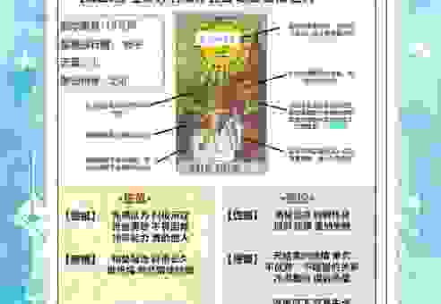 为何要系住太阳？长绳系日的寓意这样理解才对