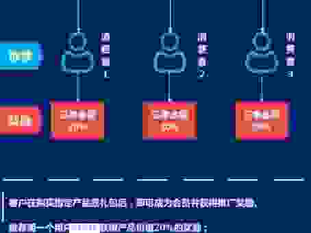 暴风论坛的老用户都在哪？如何快速找到老朋友们