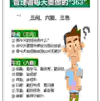 真的有人能做到三头六臂吗?揭秘高效人士的工作法