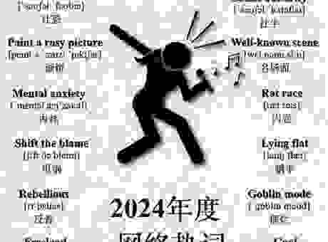 石更这个词怎么火起来的？了解网络热词不掉队