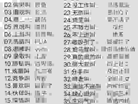 石更这个词怎么火起来的？了解网络热词不掉队