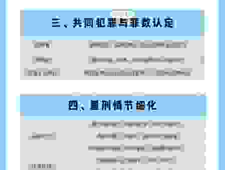 投机倒把罪现在还算不算？了解最新的法律规定