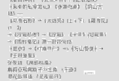 盗墓笔记新片到底什么时候上映？这些消息别错过