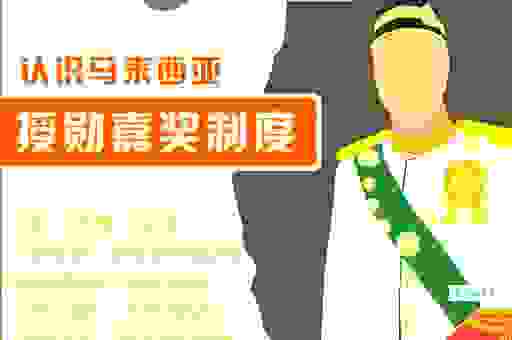 拿督是什么意思啊？搞懂马来西亚的拿督头衔是怎么回事