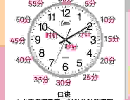 秒表怎么看时间显示？新手也能快速学会使用方法