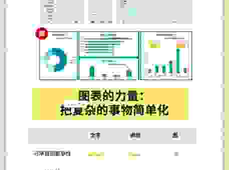 创建百度指数有什么用？了解这几点让你更懂数据！