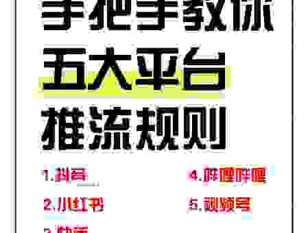 网上商城怎样推广才能快速引流？新手必看的运营秘籍！