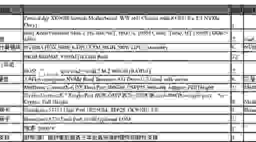 网站服务器硬件配置有哪些关键点?决定网站速度的秘密在这里