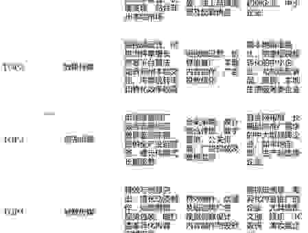 2026年富媒体广告联盟排名出炉，哪个最值得信赖？