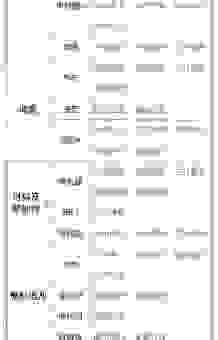 核能是可再生能源吗？看完你就明白它和风能的区别！