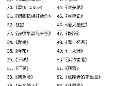 想知道现在有什么歌好听？这几首千万别错过