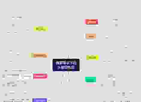 老鸟教你如何做好搜索引擎关键词优化，效果立竿见影！