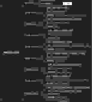 seo从入门到精通秘籍 这套学习路线让你快速掌握