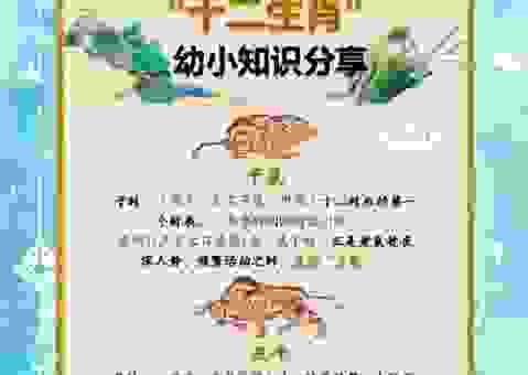 长绳系日是什么生肖你知道吗?揭秘这个传统生肖故事