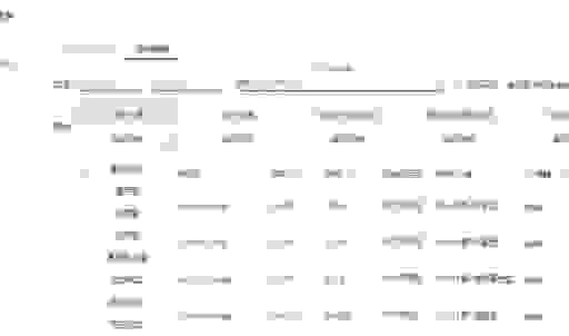 北京虚拟主机租用哪家好？2026年靠谱服务商推荐