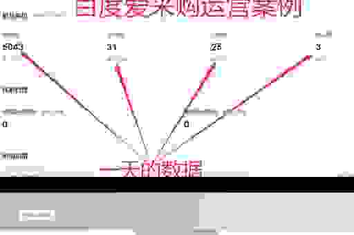 搜爱seo接单价格贵不贵？影响价格的因素有哪些