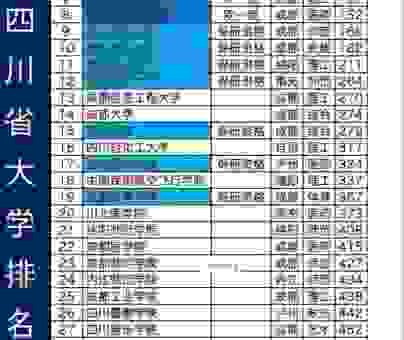 关键词排名李守洪排名大师教你如何稳占搜索前列