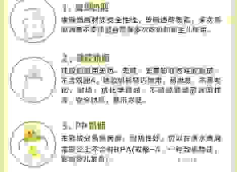 哪个牌子的奶瓶最好？安全材质排行榜来了！