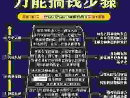 普通人如何利用seo网络赢利的秘密实现财富自由