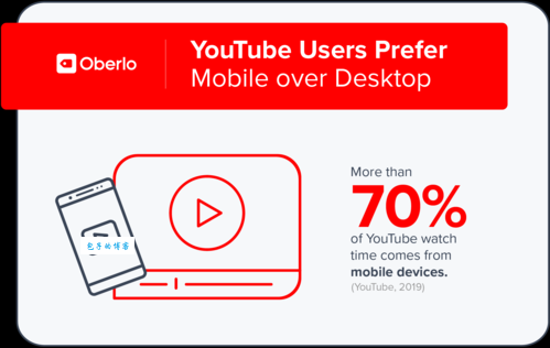 哪里可以youtube在线看？最新免费观看渠道分享