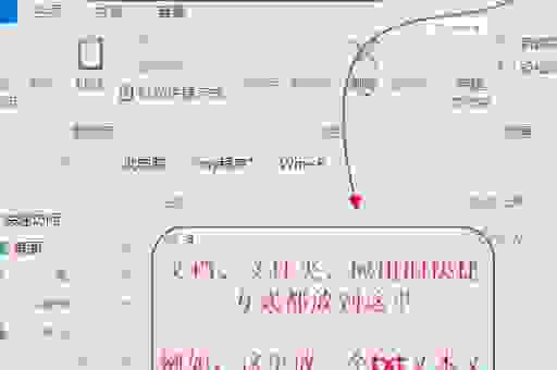 description标签有什么作用？新手快速了解搜索引擎优化！