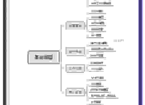 彗星dns优化加速上网速度的方法有哪些?新手也能学会!