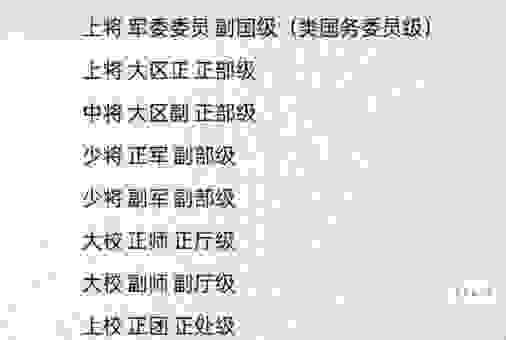 想知道少将是什么级别的干部吗？军中地位一文看懂
