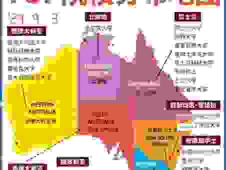 澳洲墨尔本有哪些大学值得去？本地人推荐的学校