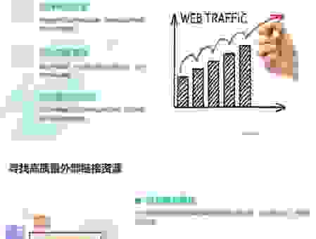 掌握google关键词优化技巧 让你的网站流量翻倍