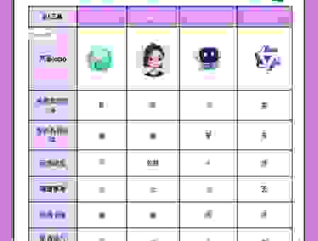 哪个Jopee元搜索平台最好用？2026年热门对比