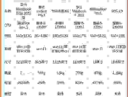 哪个Jopee元搜索平台最好用？2026年热门对比