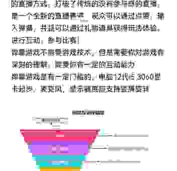 弹幕是什么意思啊？普通人也能秒懂的入门指南