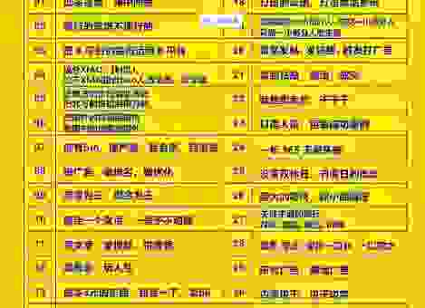 靠seo培训赚钱的秘诀是什么？掌握这三点轻松月入过万！