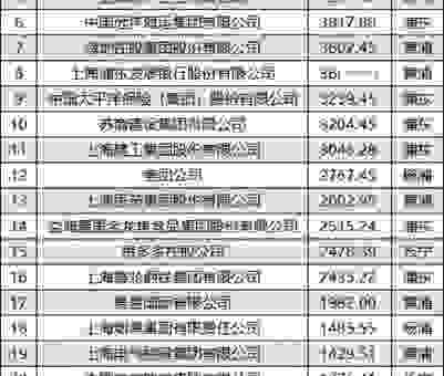 上海seo哪家好？这几家公司服务质量没得说！