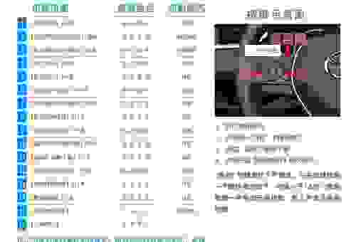 xvideos怎么看懂?新手必看超详细操作指南分享
