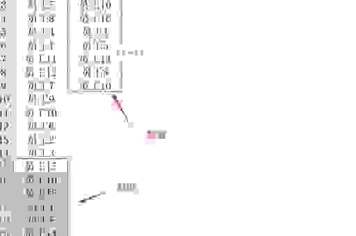 百度指数怎么看？千牛帮教你轻松掌握数据！