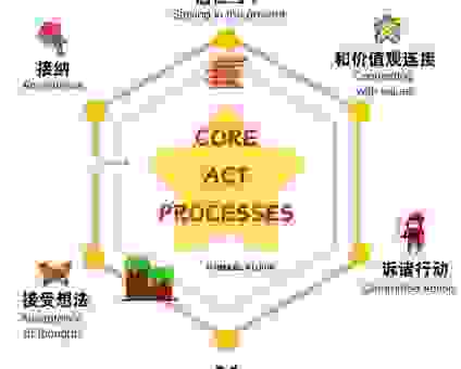 为什么选择dreamhost？这几个优点让你放心使用