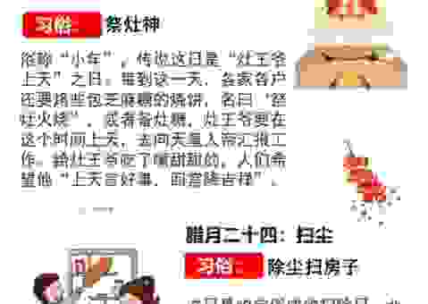 灶王爷的传说内容及寓意是什么？了解一下过年习俗