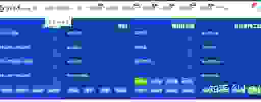 寻找免费的枫林seo工具?试试这几个替代方法!