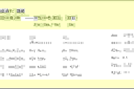 搞不懂冠名是什么意思？简单解释让你一看就懂