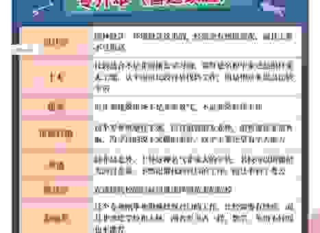 想在福田做网站的公司？这几步教你避开选择的坑！