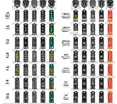 参谋到底是什么级别？军衔和职位区别给你讲明白