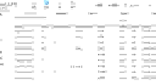 详解web服务器硬件配置基础知识和选购要点