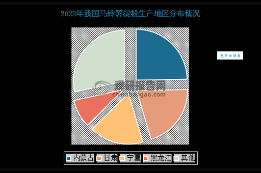百度指数免费添加？学会这几招让你数据暴涨！