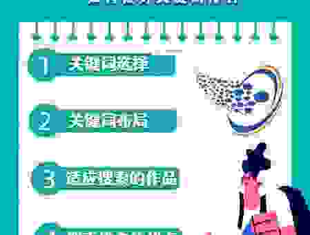 想知道关键词排名点击器怎么选吗？这几点一定要注意！