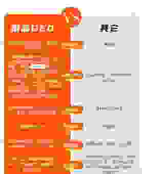 寻找seo见到效果再付费的服务靠谱吗？你需要了解这些！