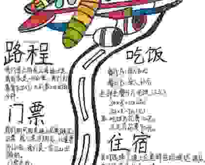 世界任务飞行魔法路线规划，让你轻松完成任务目标