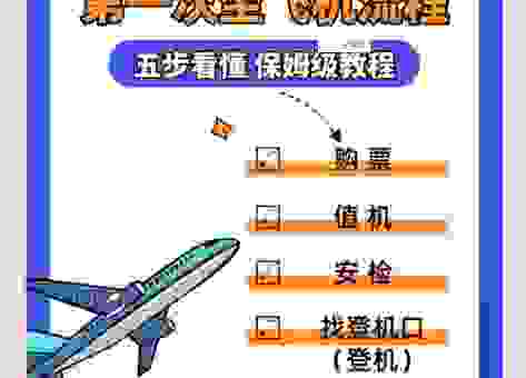 世界任务飞行魔法路线规划，让你轻松完成任务目标